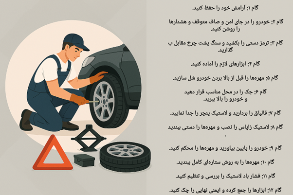 آموزش جامع تعویض لاستیک خودرو (جلو و عقب)  