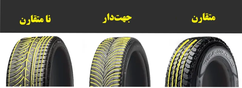آج-لاستیک